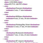 testng xml